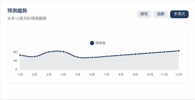 螢幕擷取畫面 2025-08-19 134420
